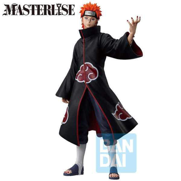 Pain figura