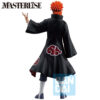 Pain figura