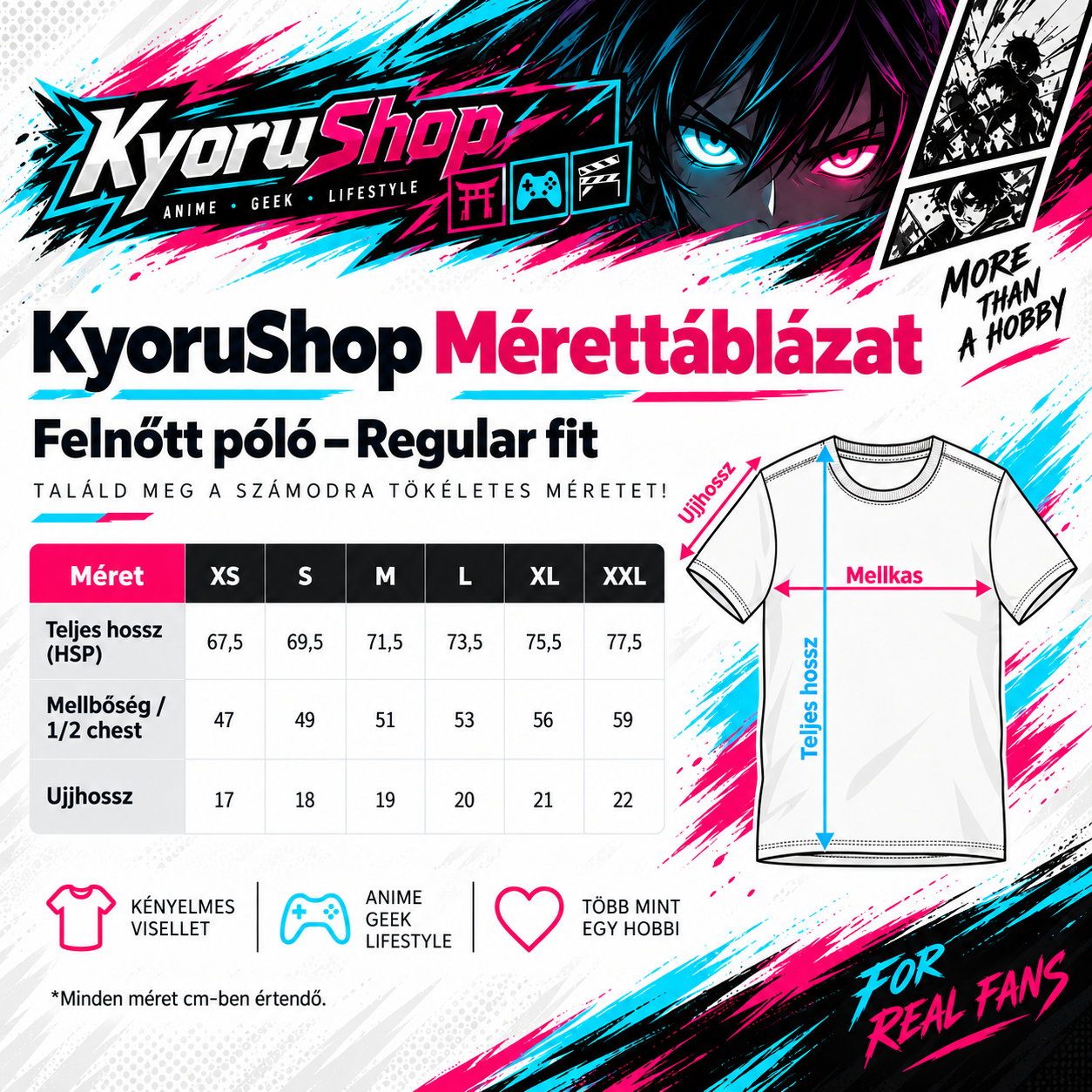 KyoruShop Mérettáblázat